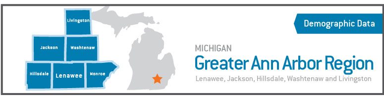 greater ann arbor region demographics